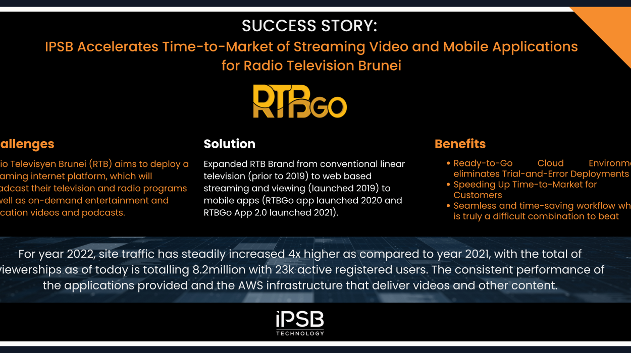 Success Story: IPSB Accelerates Time-to-Market of Streaming Video and Mobile Applications for Radio Television Brunei