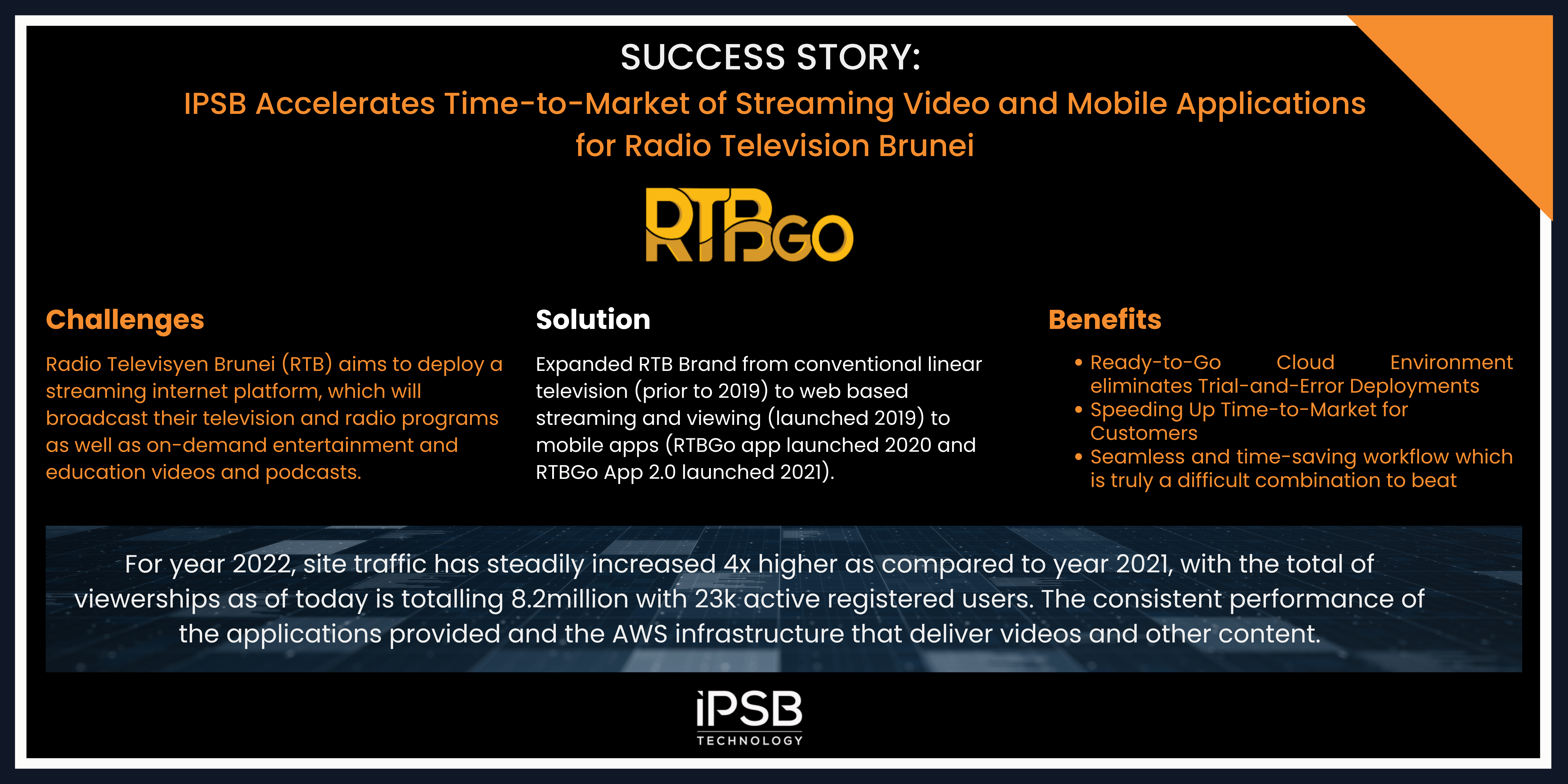 Success Story: IPSB Accelerates Time-to-Market of Streaming Video and Mobile Applications for Radio Television Brunei